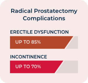 PreView Medical Transforming prostate cancer care with AI